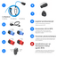 Configurateur Borne de Recharge NRGKICK